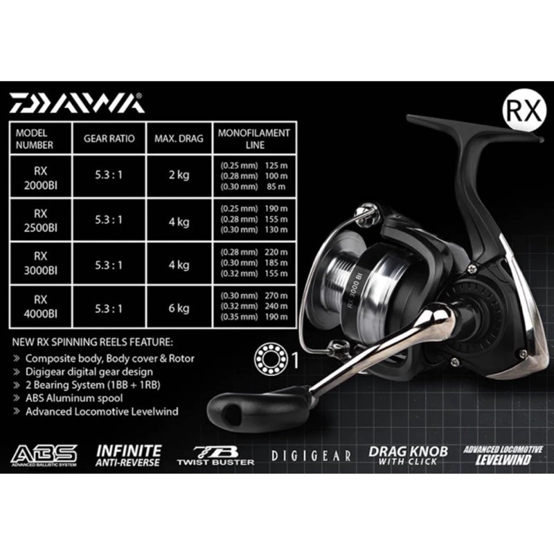 Reel Daiwa RX 2500 3000 4000 BI Spinning