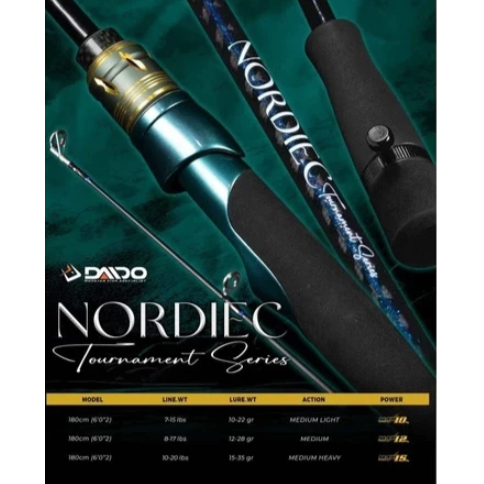 JORAN DAIDO NORDIEC TOURNAMENT SERIES DNS602 7-15LB / 10-20LB 180CM