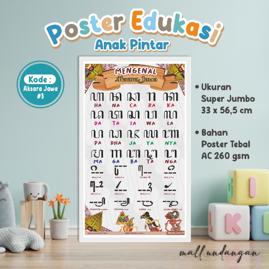 POSTER BELAJAR ANAK PINTAR [TEMA AKSARA JAWA]- POSTER EDUKASI DINDING ANAK READY STOCK