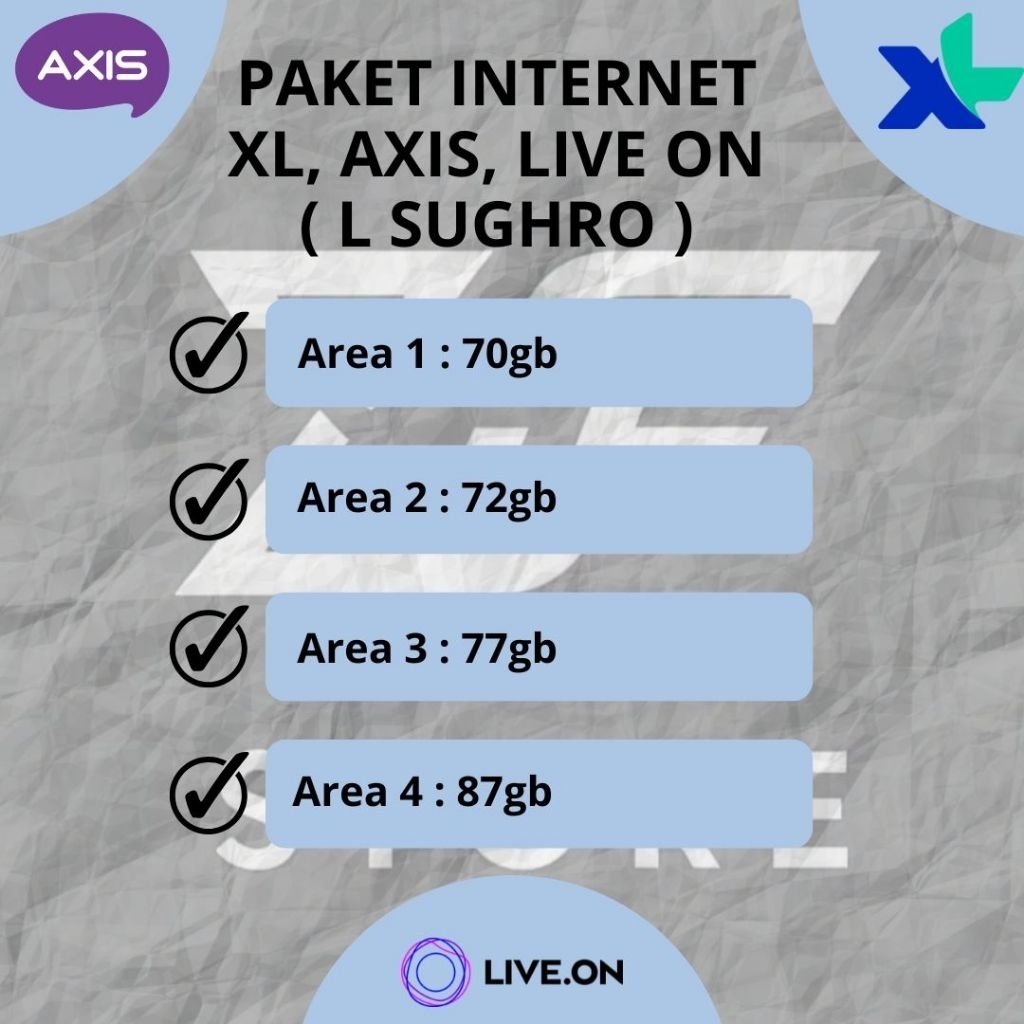 PAKET DATA INTERNET ISI ULANG XL AXIS LIVE ON SMARTFREN AKRAB L SUGHRO KUBRO | L SUPER JUMBO L SUPER