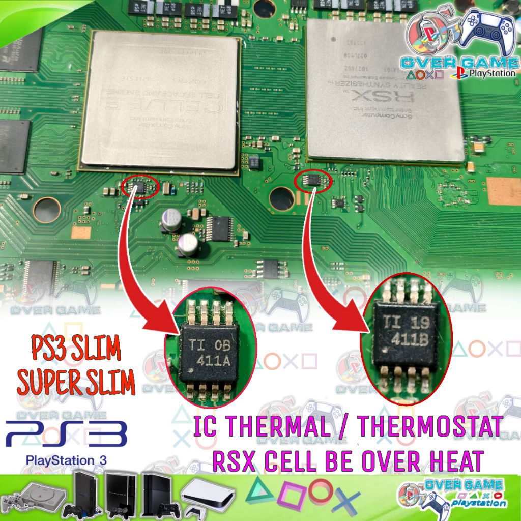 IC THERMAL PS3 CELLBE & RSX OVERHEAT IC THERMOSTAT
