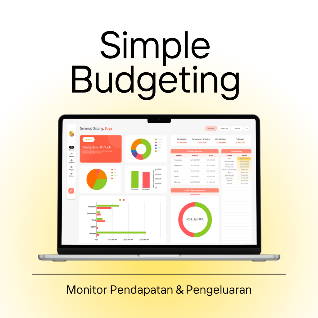 Template Laporan Keuangan, Budget Planner, Google Sheet Budget, Monthly Budget Spreadsheet, Excel Bu