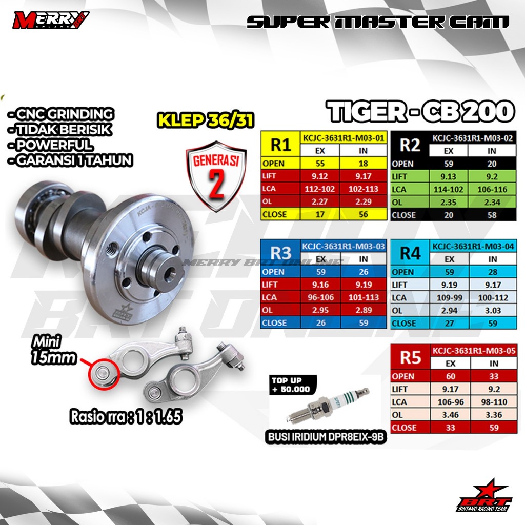 Promo 512 Super Master Cam dan RRA BRT GEN 2 Honda Tiger GL Pro GL Max Touring Kompetisi Klep 36/31