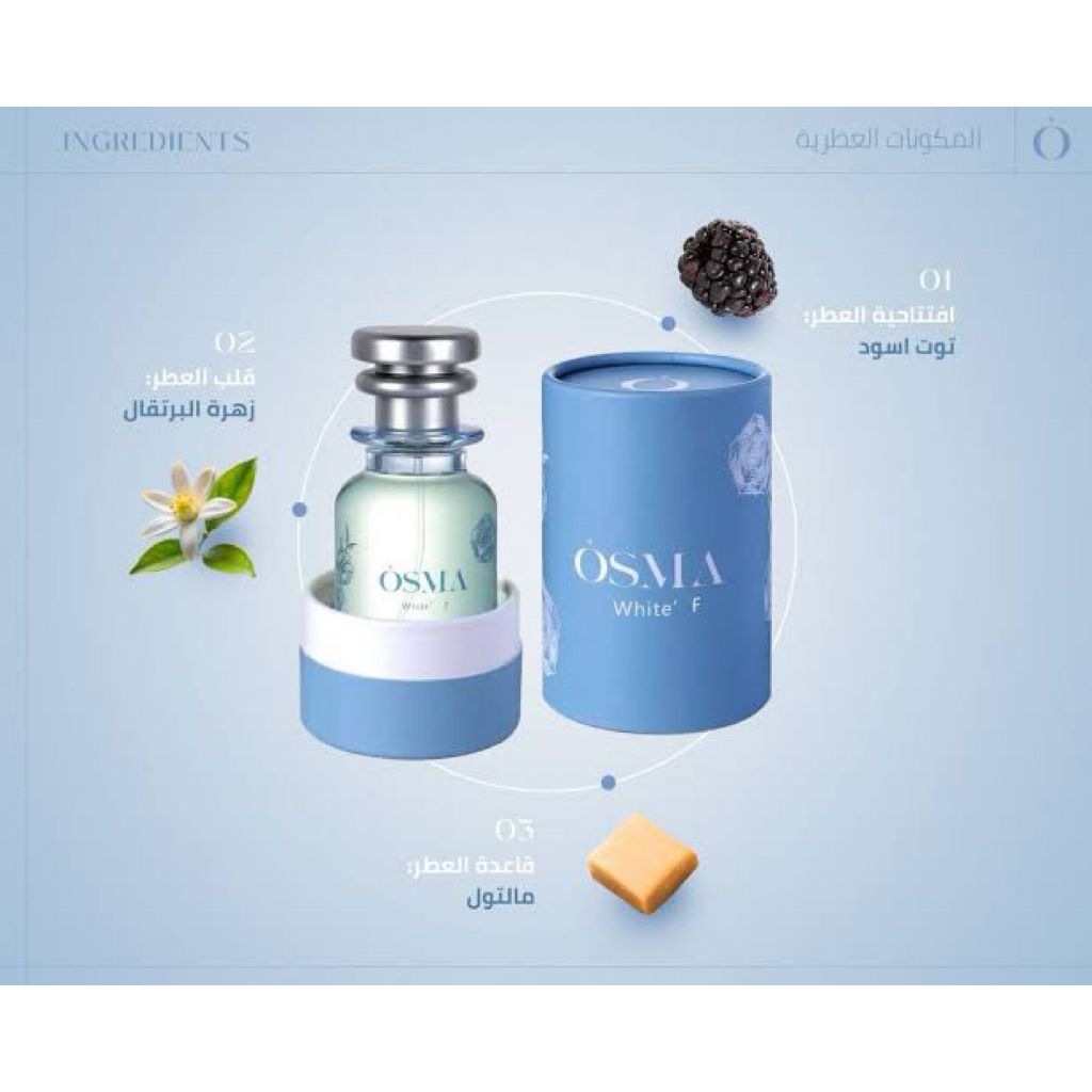 Parfum Arab Saudi Arabia Titipan