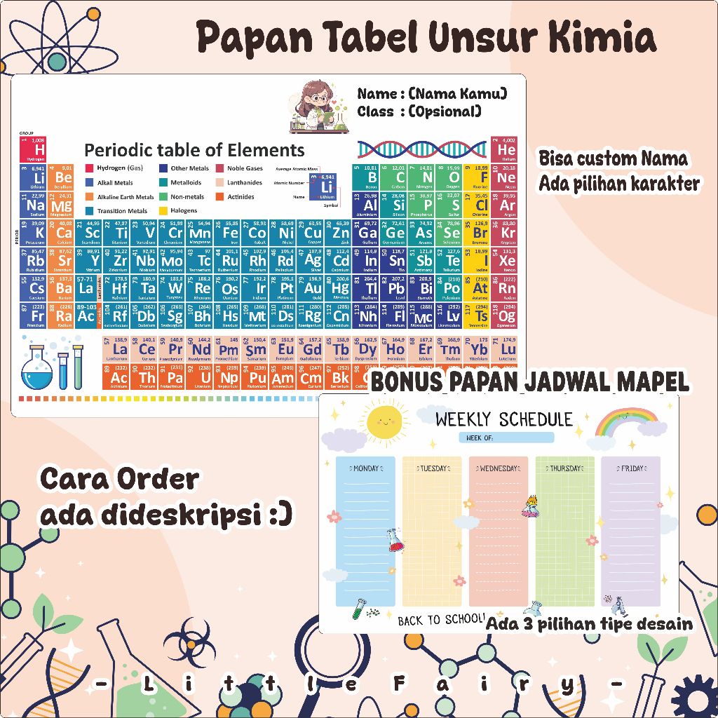 

Papan Tabel Unsur Kimia / Tabel Periodik Custom Nama Bonus Papan Jadwal Mapel