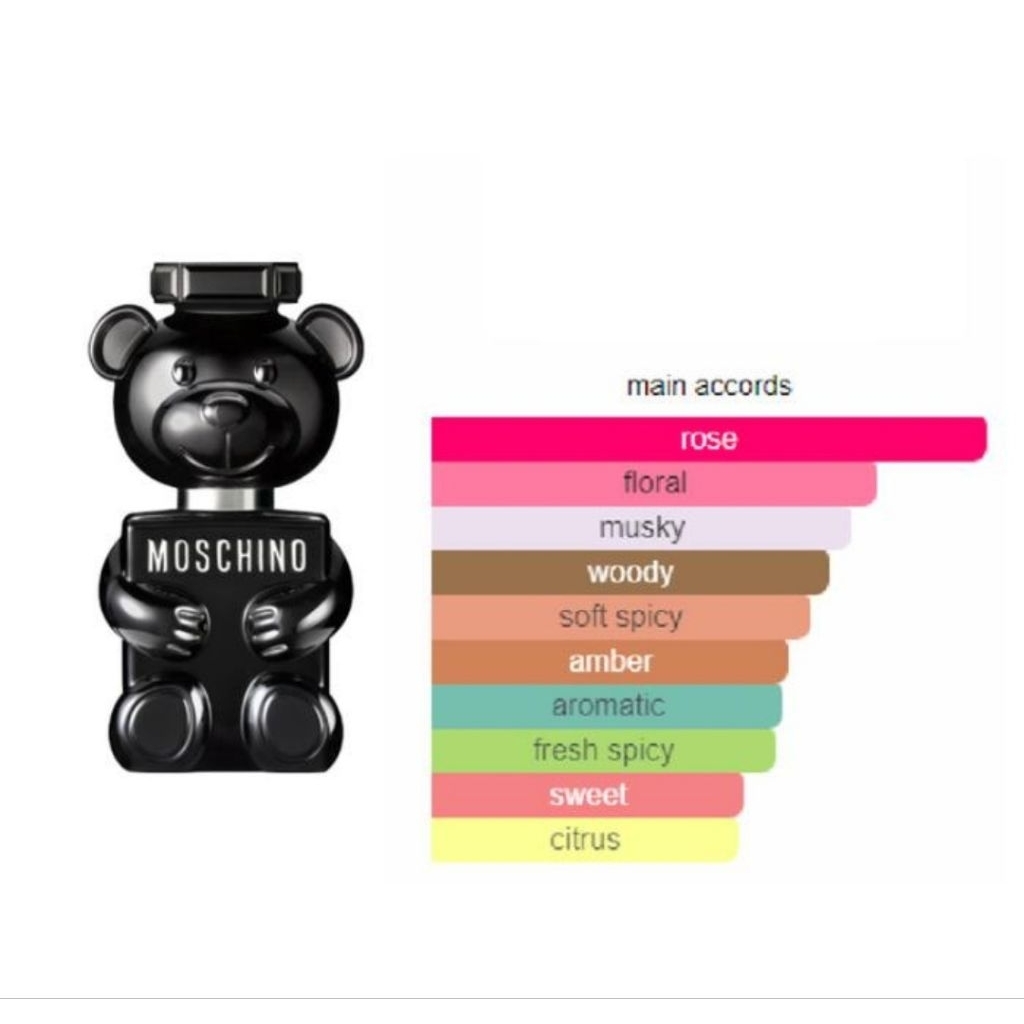 Toy Boy Moschino EDP 100ML 100% original