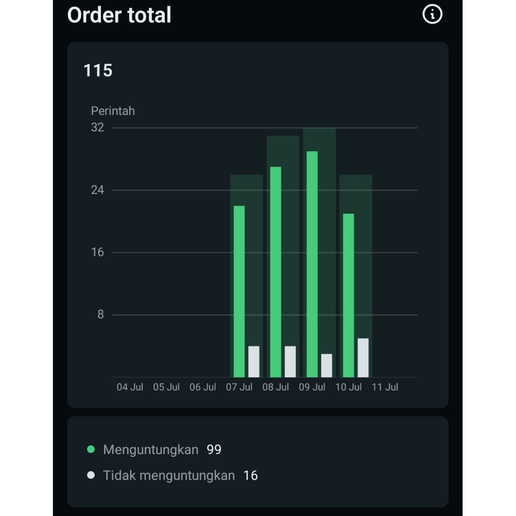 EA Robot Trading MT4
