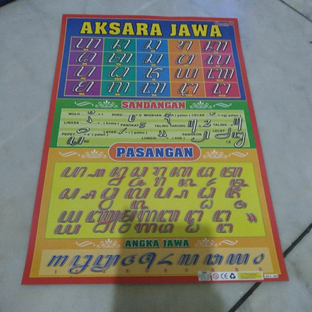 poster aksara jawa ukuran 35x50 cm