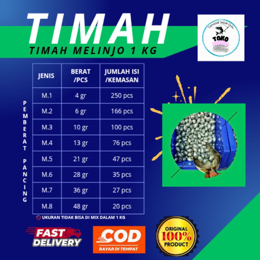 Timah Pancing | Timah Pancing Melinjo | Timah Bandul | Timah Laut | Timah Glosor |Timah Dasaran | Ti