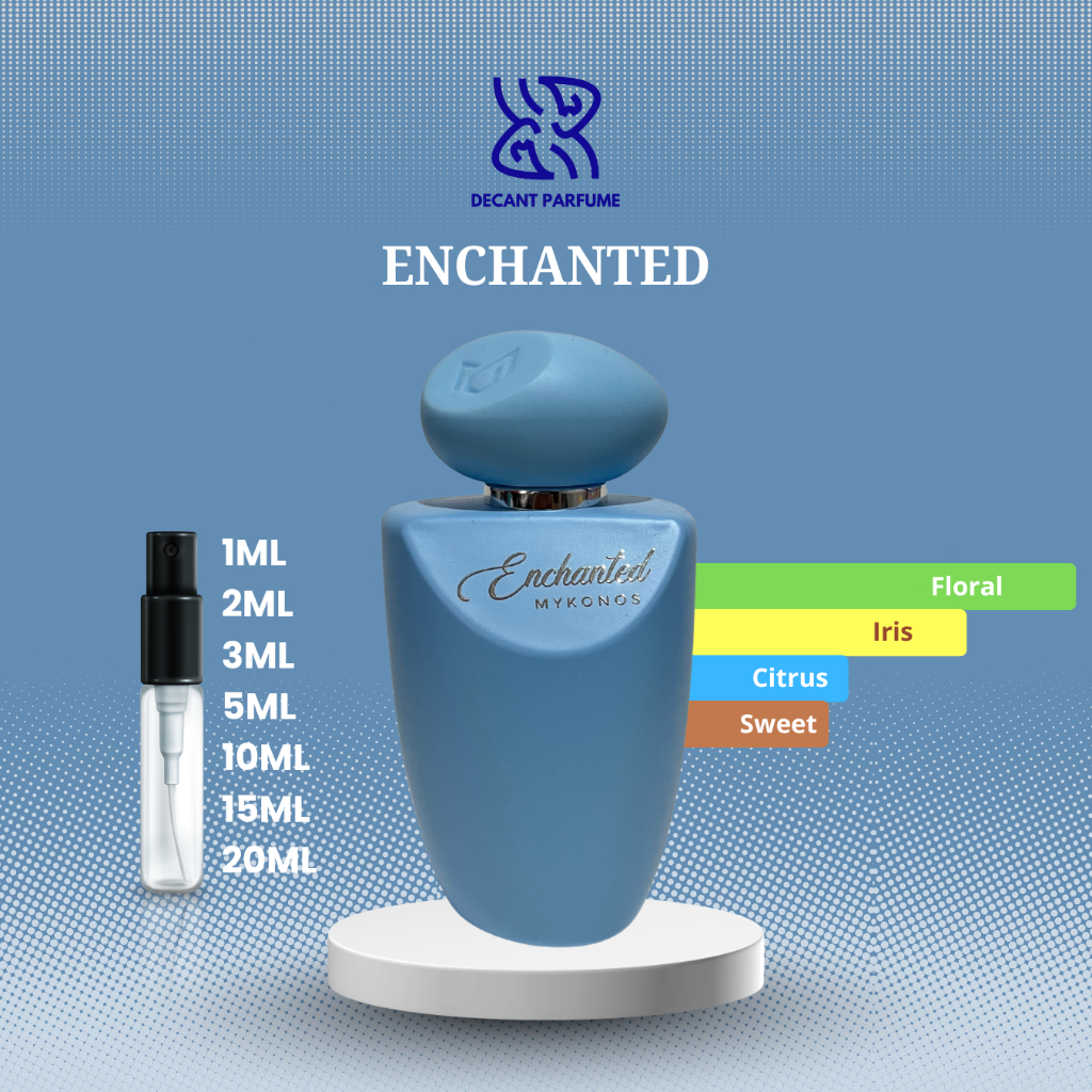 [Decant] Mykonos Enchanted
