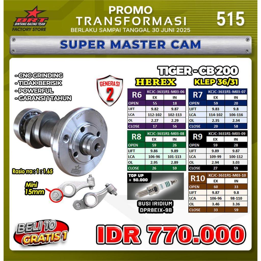 SUPER MASTER CAM TIGER - CB200 KLEP 36/31
