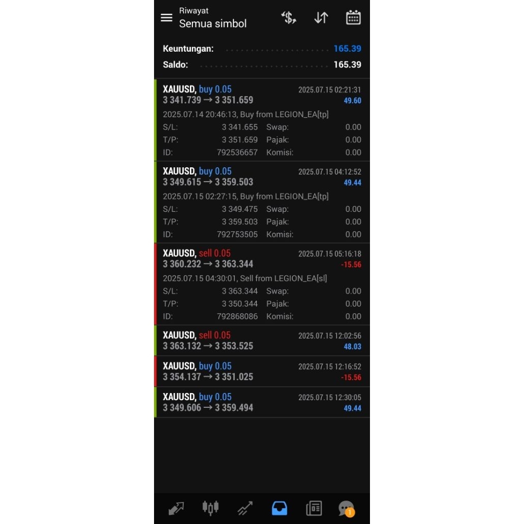 LEGION EA GOLD AUTO ENTRY ROBOT ANTI MC