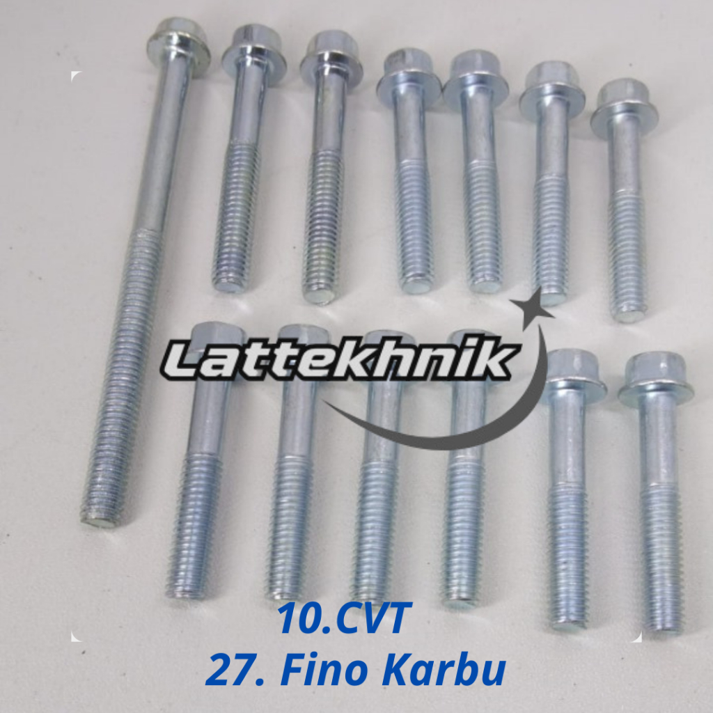 C27-10 CVT Fino Karbu Full Set / Baud CVT Yamaha Fino Karbu Full Set