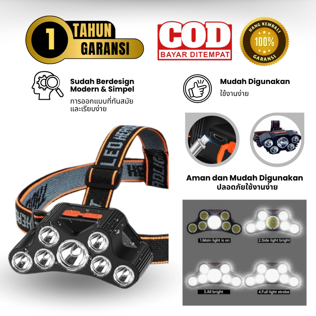 Lampu Senter Kepala LED Super Terang Terbaru Impor Kekinian Terbaru Murah L - T21