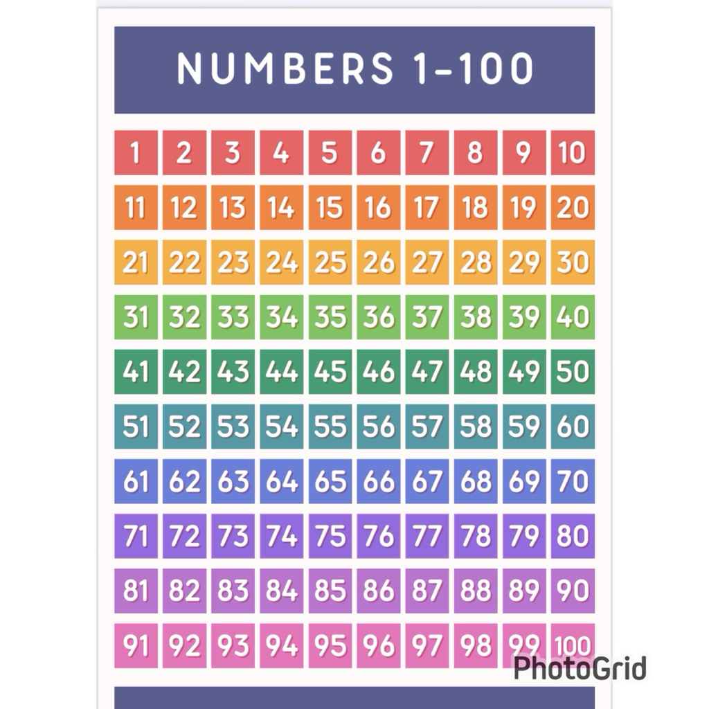 

Paket huruf dan Angka • stiker langsg tempel