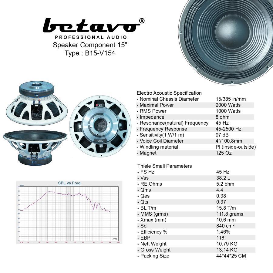 Speaker Komponen Betavo B15 - V154 Componen Speaker Betavo Original