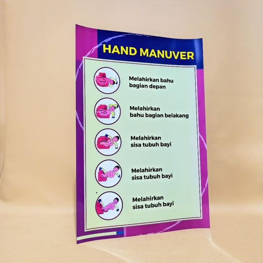 Poster Kebidanan: Hand Manuver - Poster hand Manuver - Poster Bidan