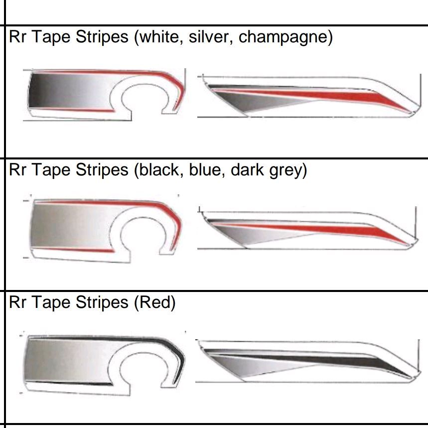 Stiker original Toyota Rush Ultimo Ban Serep