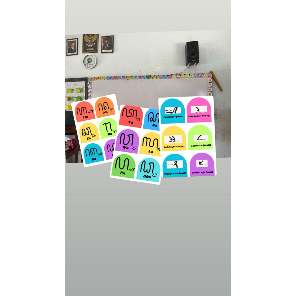 

Hiasan papan tulis dan dinding aksara jawa(hanacaraka)