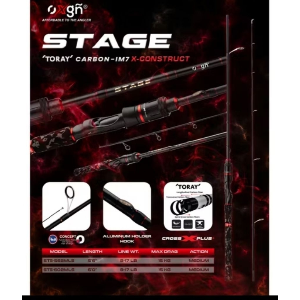 Joran OXGN Stage 1.80m 8-17lbs