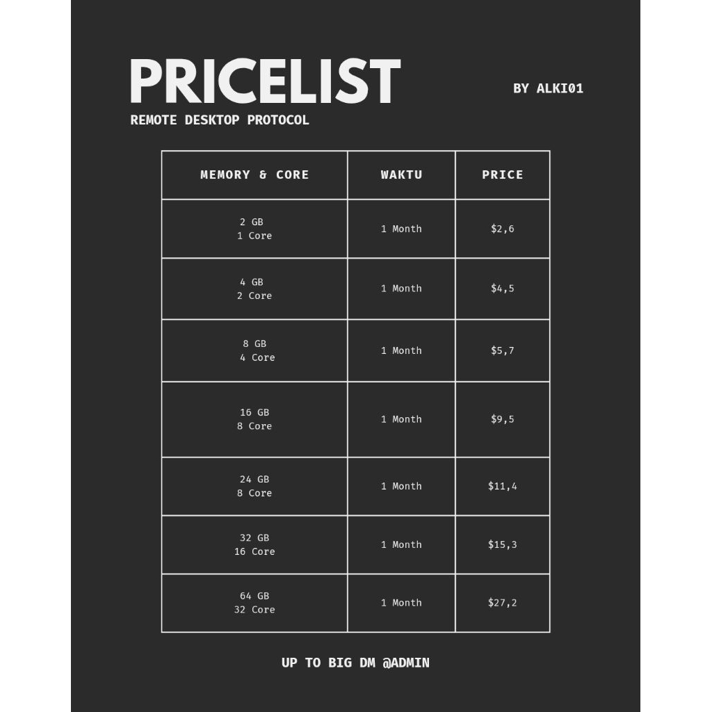 RDP & VPS SERVER INDONESIA