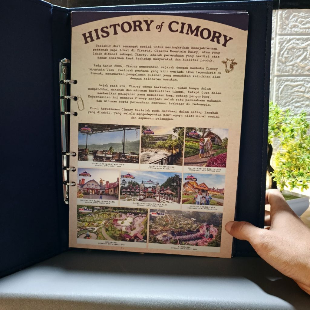 

Lembar Isi Buku Menu