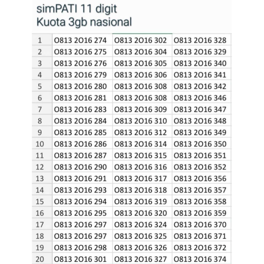 Nomer Cantik  3GB Simpati 11 digit