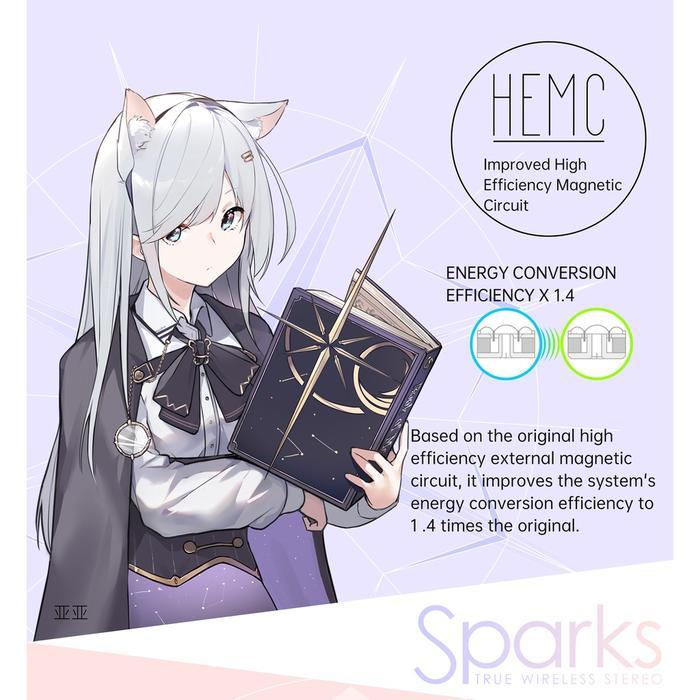 Moondrop Sparks The Headset