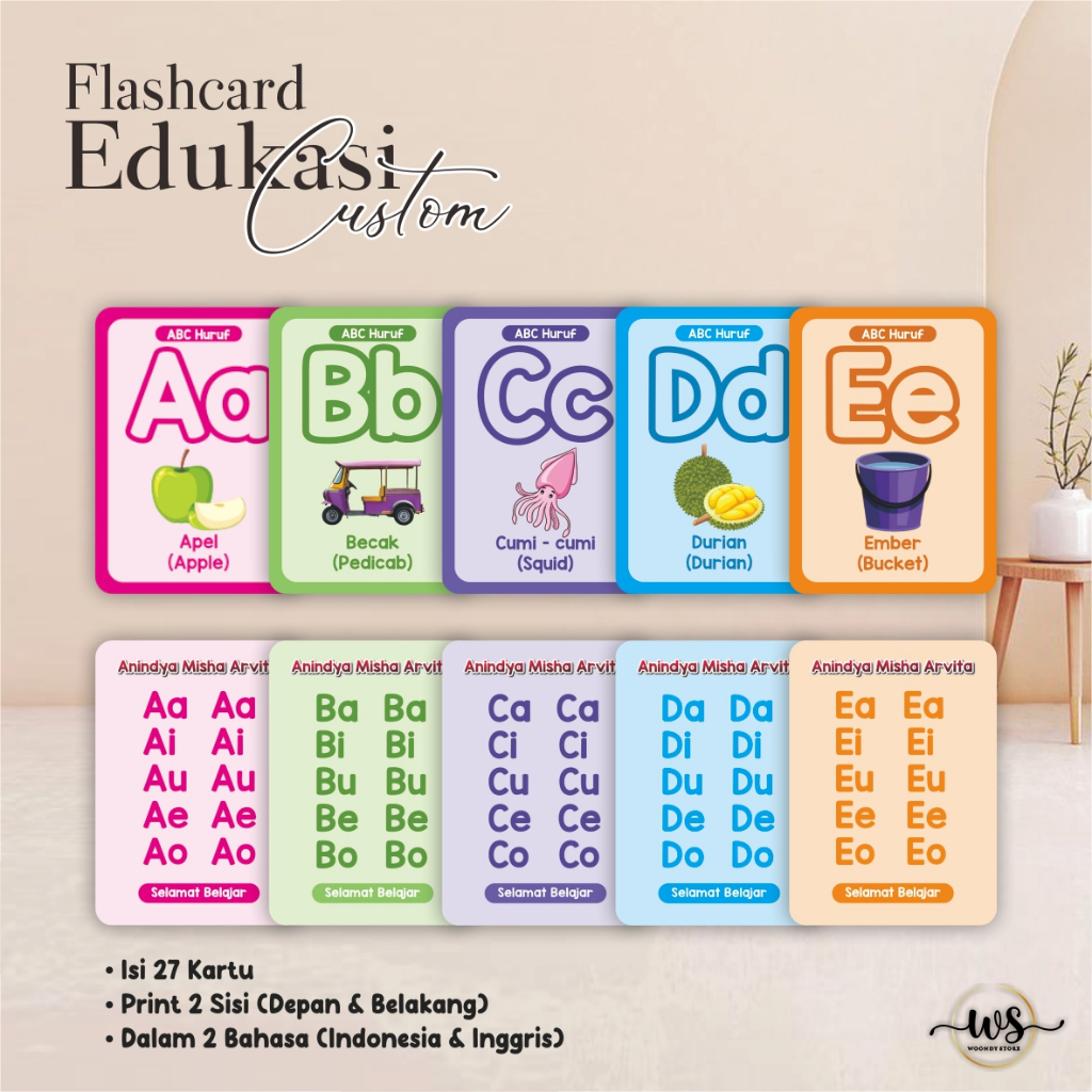 FLASHCARD ANAK MAINAN EDUKATIF CUSTOM - KARTU EDUKASI ANAK ISI 27 KARTU BAHAN AP