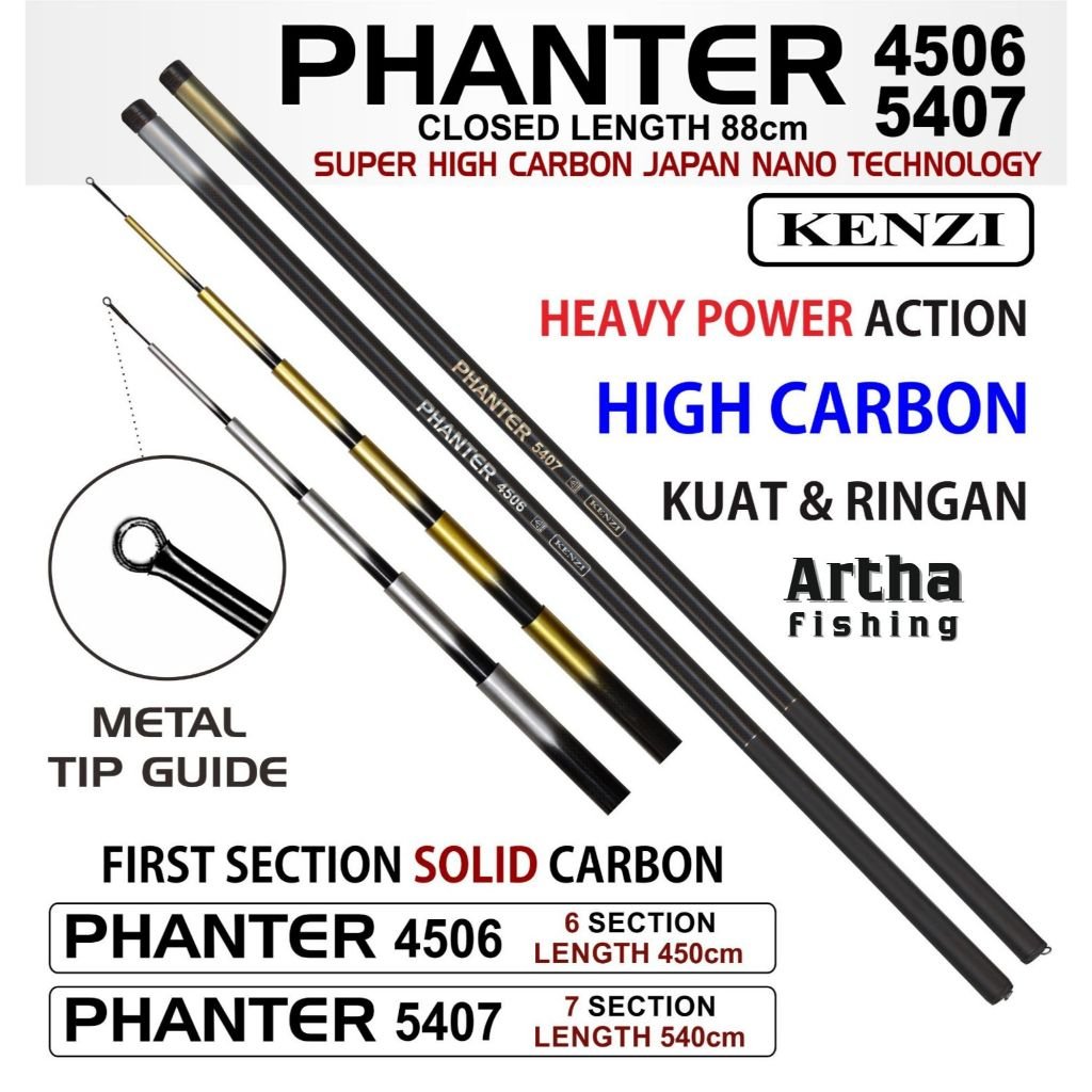 JORAN KENZI TEGEK PHANTER 4506 | 5407