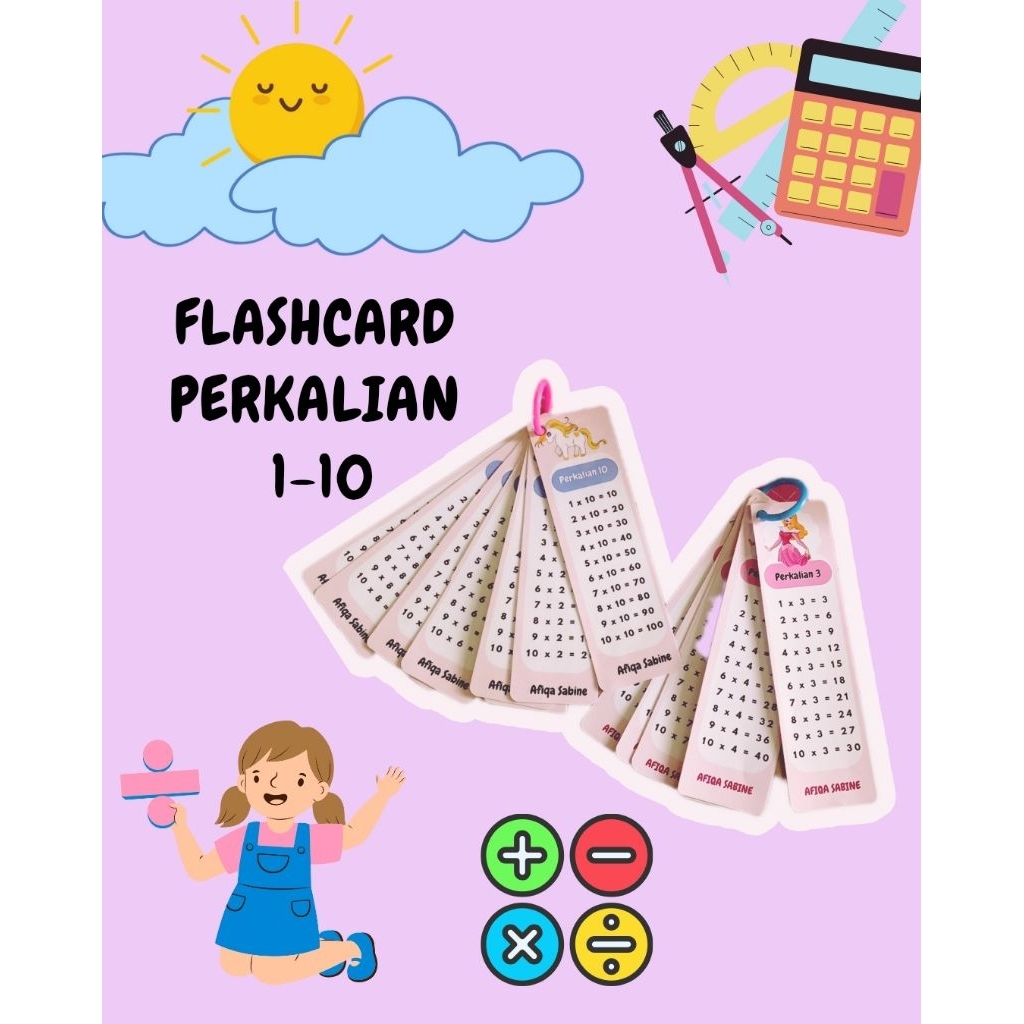 Flashcard perkalian anak SD | Tabel perkalian custom nama