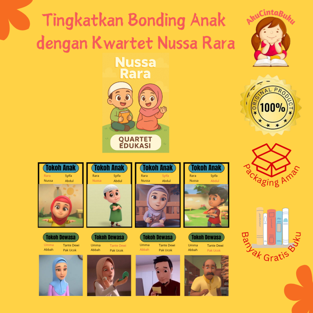 Kartu Kwartet Nussa Rara – Permainan Edukatif Anak Islami & Seru / Permainan Kwartet Edukasi Nussa R