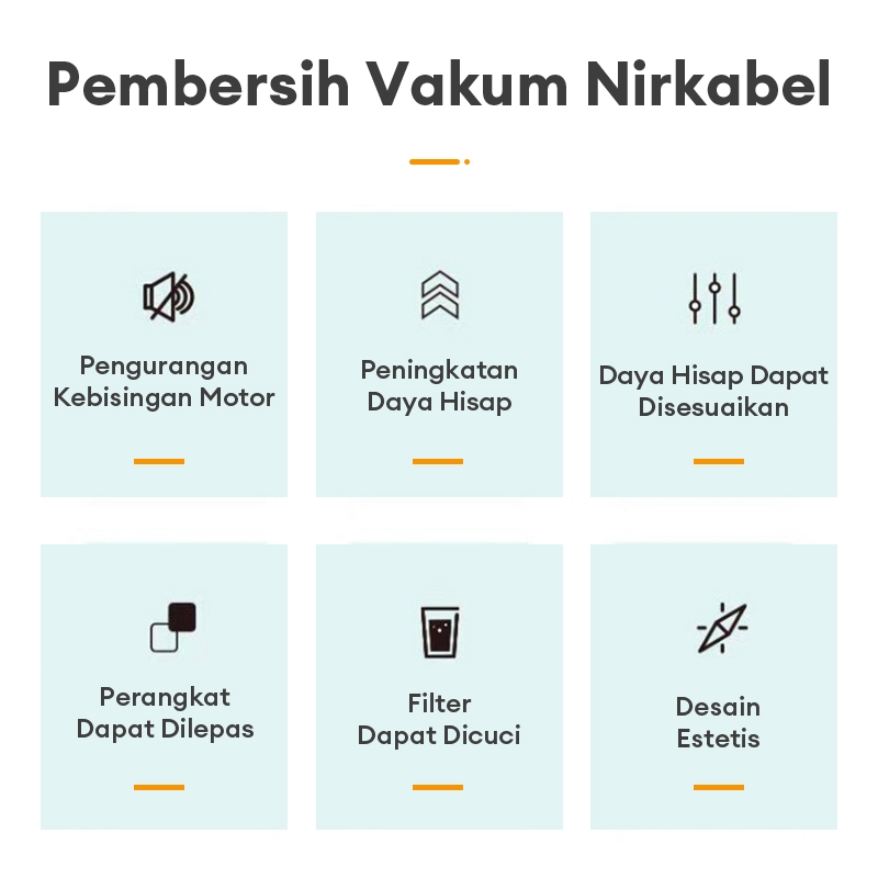 Tixx Penyedot Debu Nirkabel 20000Pa Vacuum Cleaner Portable Terlaris