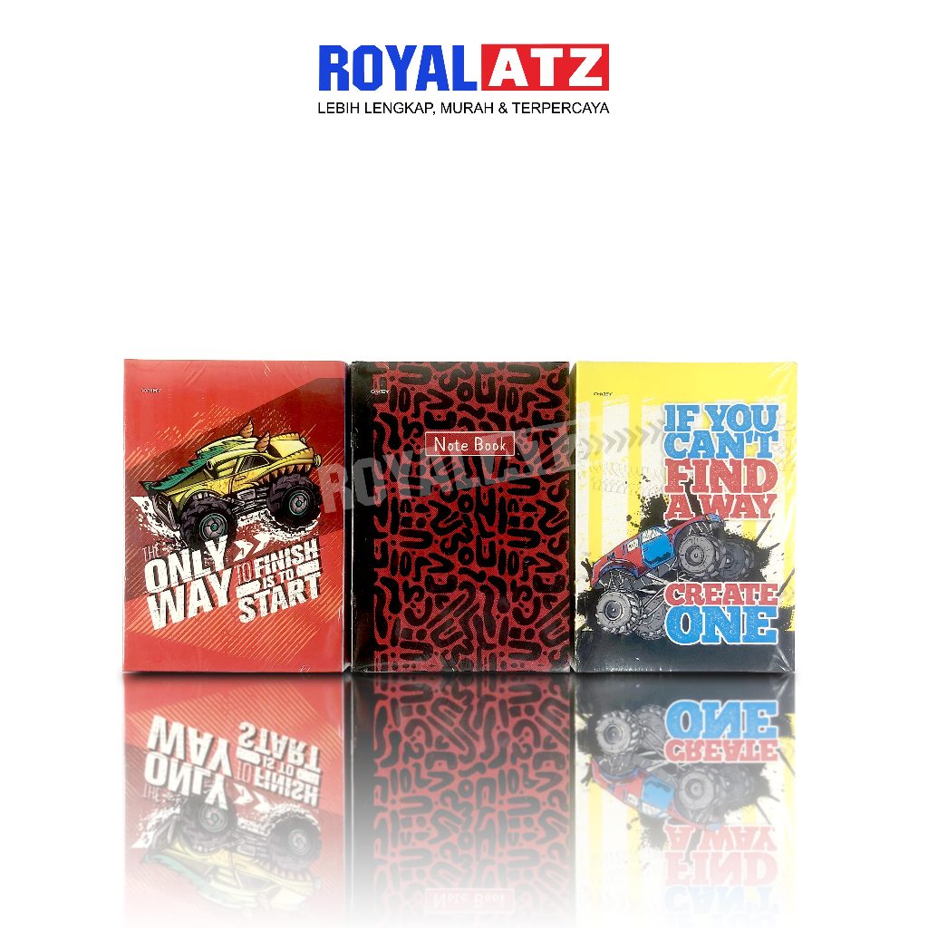 

Buku Tulis Ukuran Boxy 34, 40, 50, 98 Halaman Kiky Dan Okey