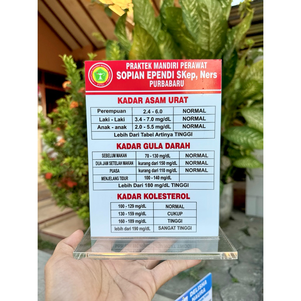 

PAPAN AKRILIK KESEHATAN UKURAN 20x15cm BISA CUSTOM / RUBAH NAMA DAN TULISAN