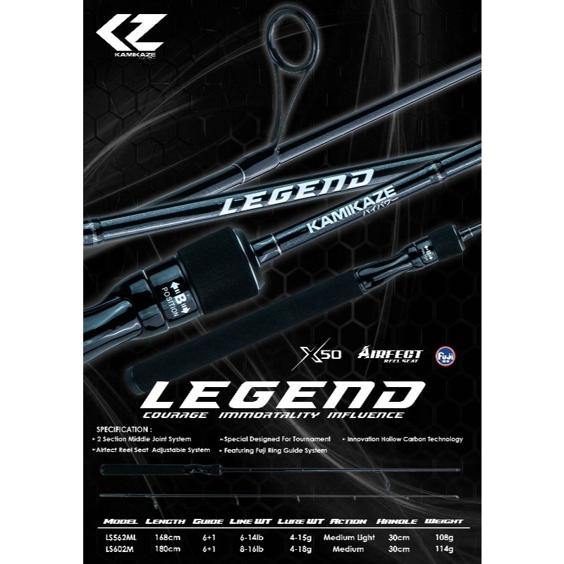 Joran Pancing Kamikaze Legend