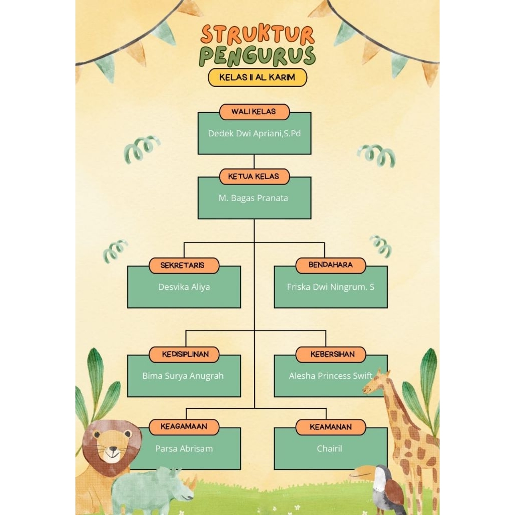 Cetak Tik Art Paper Art Karton 230 Gsm F4 A4