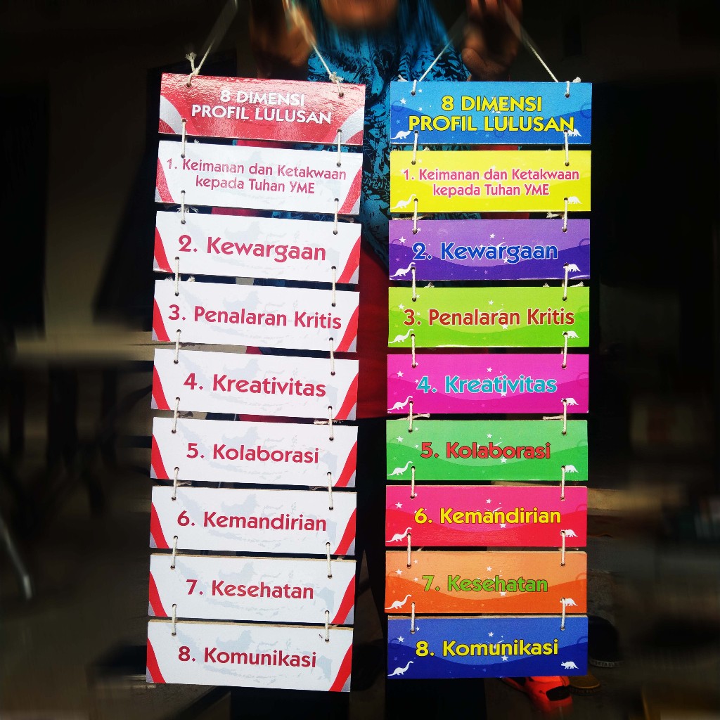 8 Dimensi Profil Lulusan Hiasan Kelas Delapan Dimensi Lulusan Dekorasi Sekolah TK SD SMP
