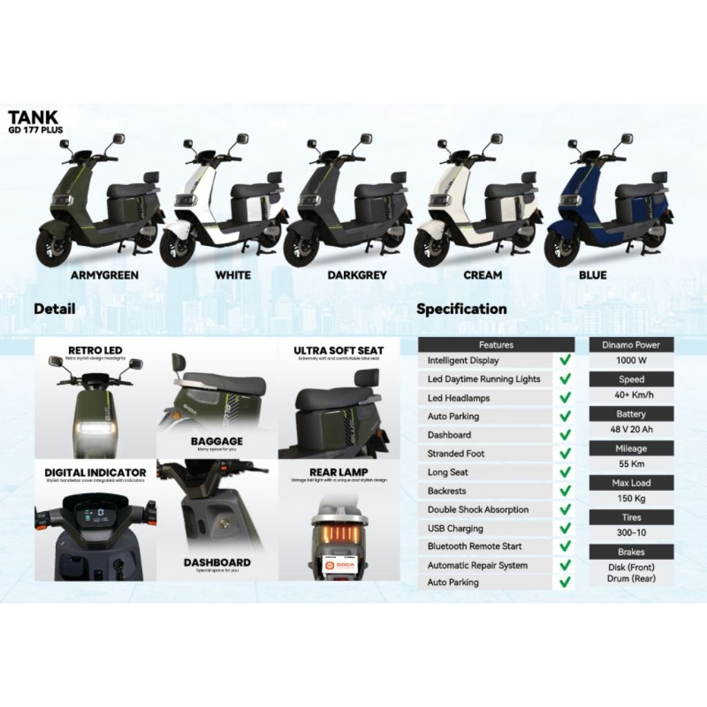 SEPEDA LISTRIK GODA TANK 177 PLUS 1000 WATT 48/20AH