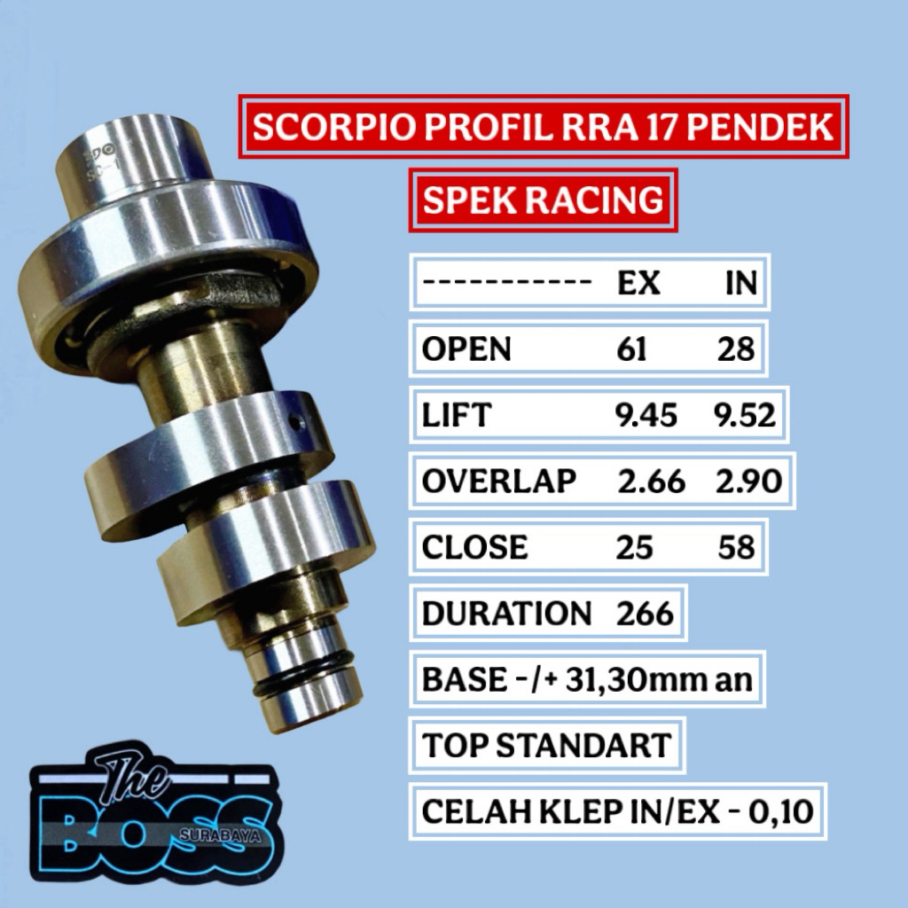 NOKEN AS RACING SCORPIO NOKEN SCORPIO ROLLER NOKEN TYPE RRA SCORPIO