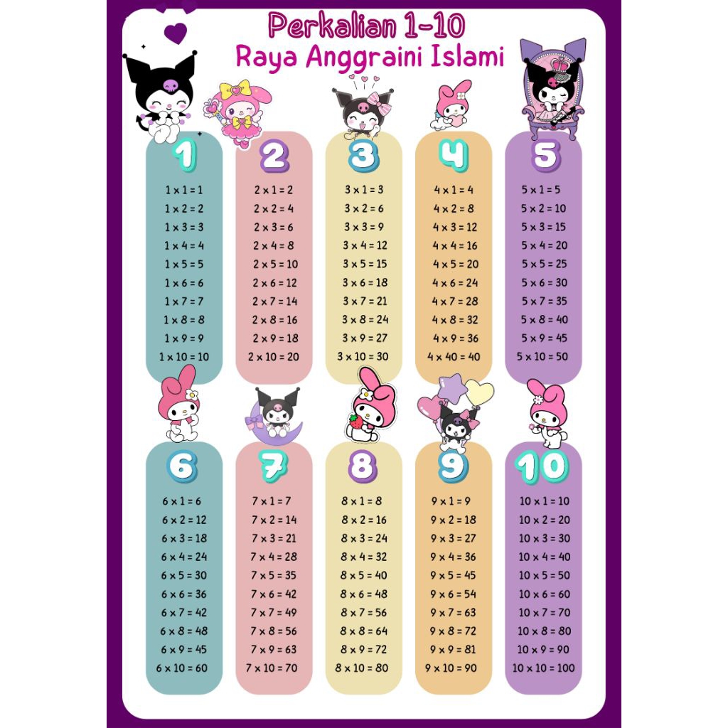 

Poster A4 Perkalian (Bisa Kostum)