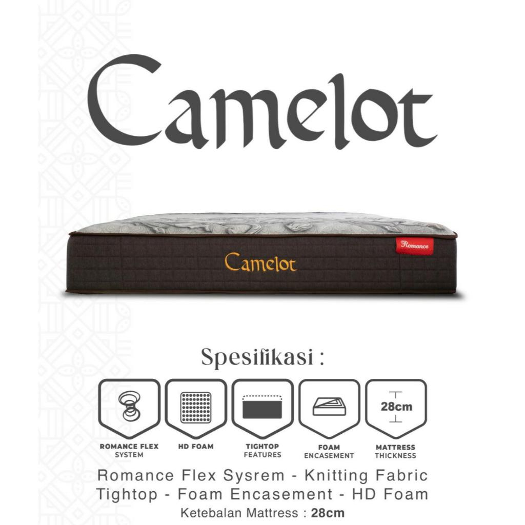 Romance - Kingdom Series Kasur Springbed Camelot