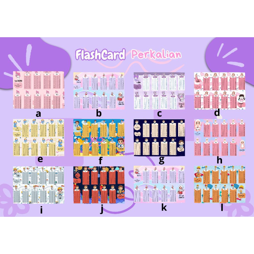 

FLASHCARD PERKALIAN