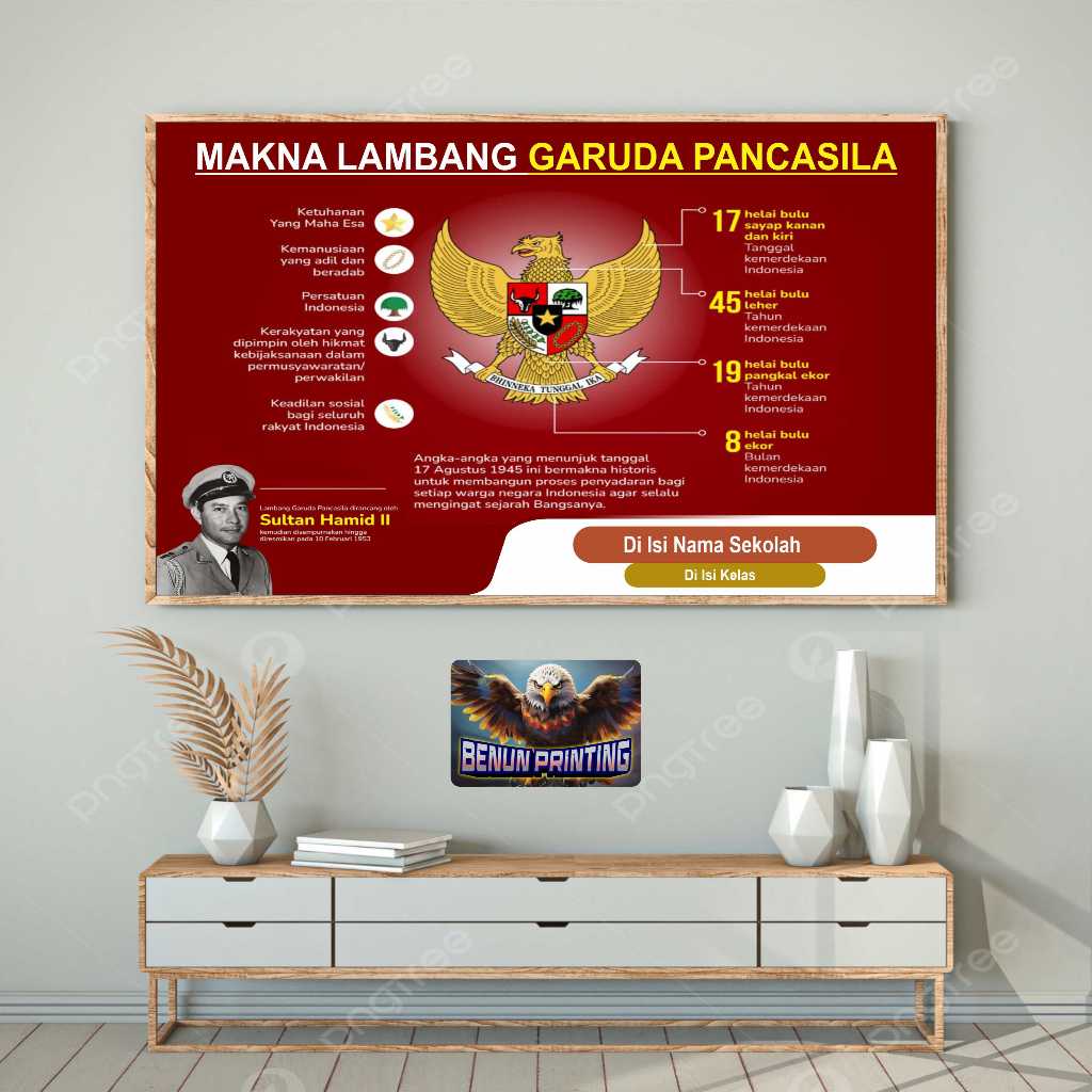 

Poster Lambang Garuda Pancasila untuk Dinding, Model Lanscape untuk Anak SD