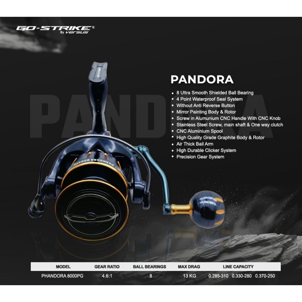 Reel Pancing Go Strike Versus Phandora 8000  PG Power Handle Salt Water