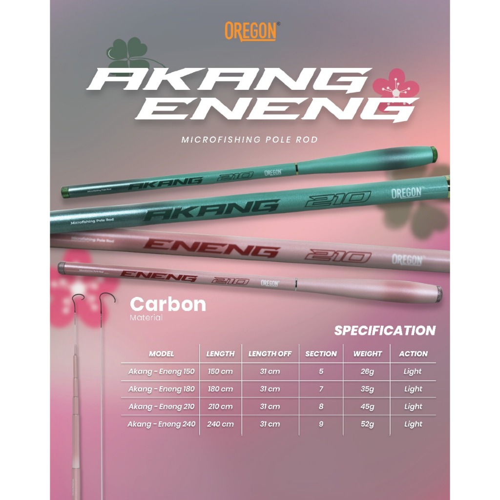 Joran pancing tegek microfishing Oregon Akang - eneng carbon ruas pendek action lentur