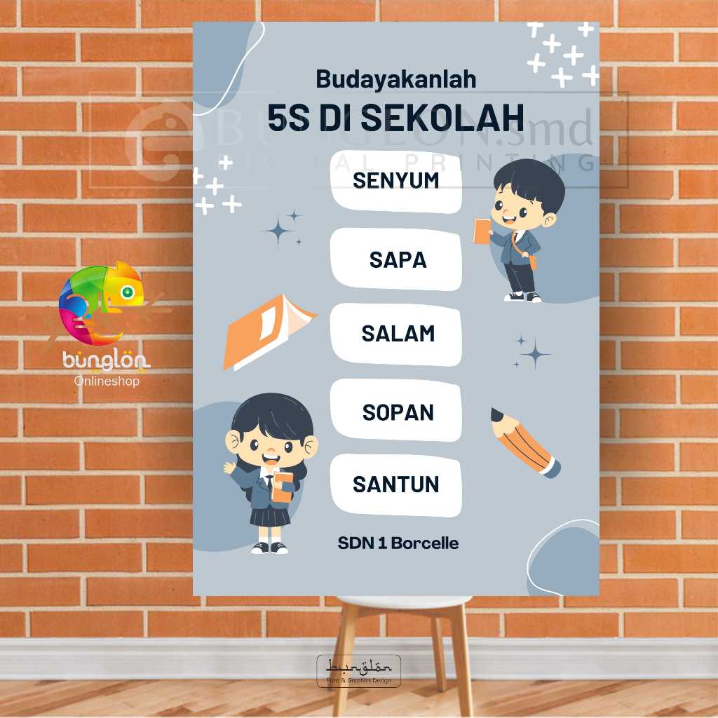 

Poster Budayakan 5S Di Sekolah