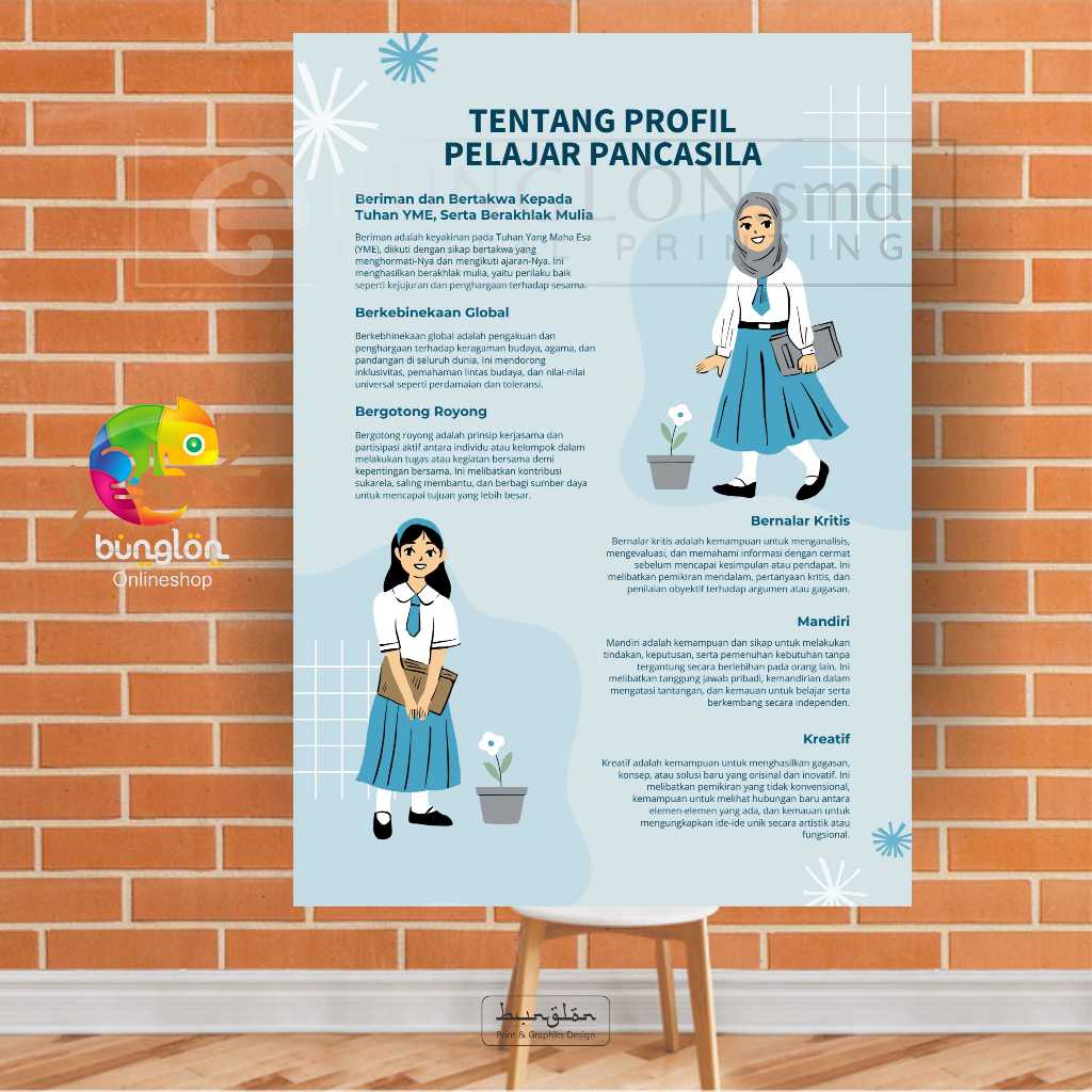 

Poster Tentang Profil Pelajar Pancasila