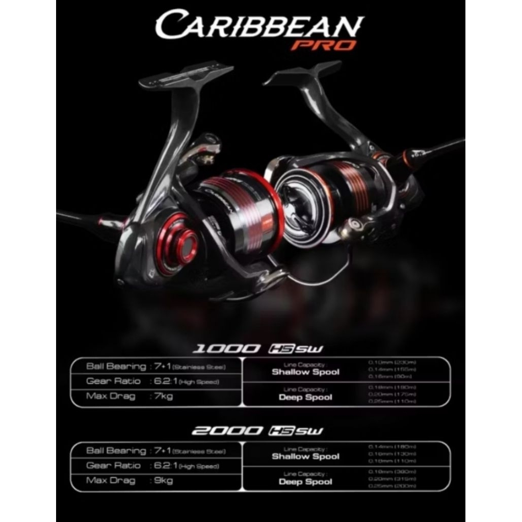 REEL DAIDO CARIBBEAN PRO SERIES HSSW