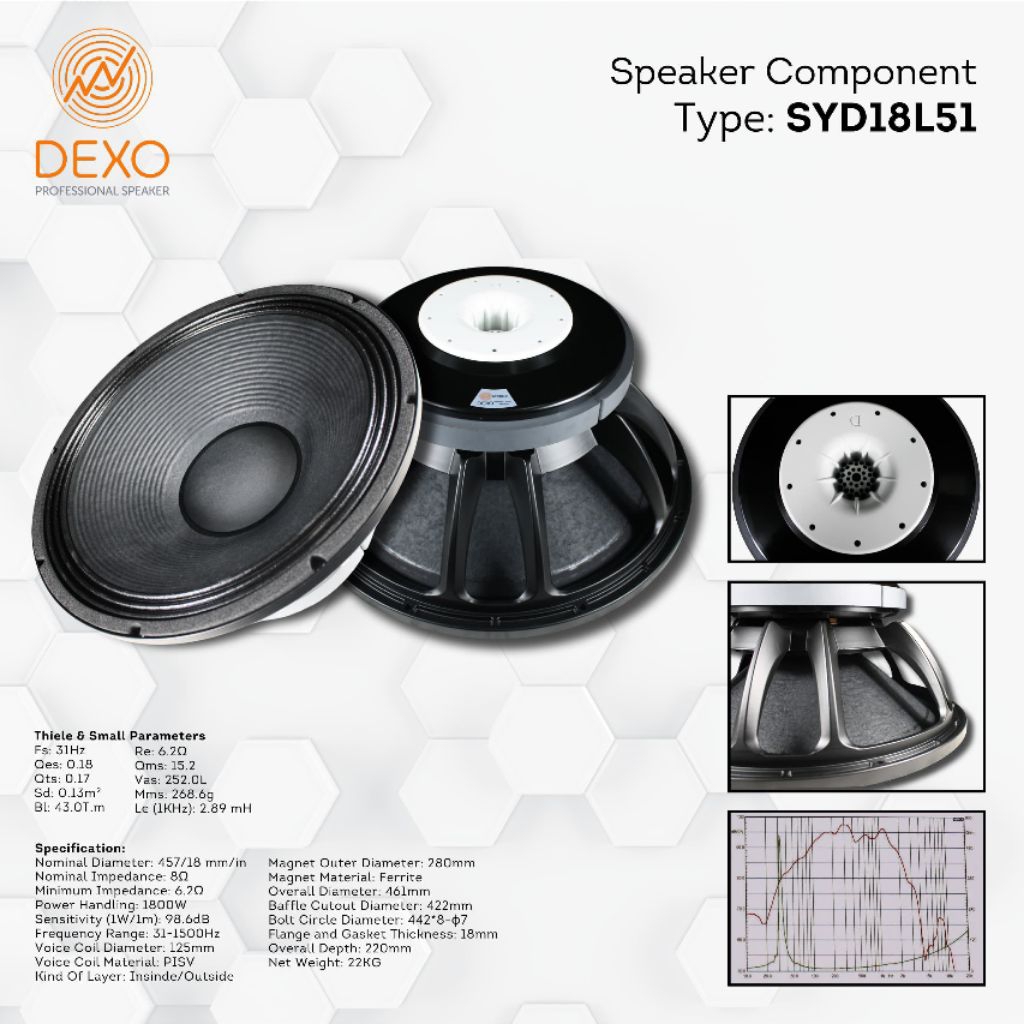 Speaker Component Dexo 18L51 Original